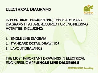 Comprehensive Guide to Electrical Single Line Diagrams in Engineering ...