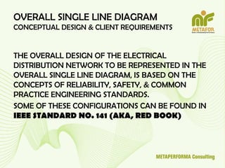 Comprehensive Guide to Electrical Single Line Diagrams in Engineering ...