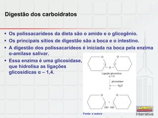 Digestão dos carboidratos
 Os polissacarídeos da dieta são o amido e o glicogênio.
 Os principais sítios de digestão são a boca e o intestino.
 A digestão dos polissacarídeos é iniciada na boca pela enzima
α-amilase salivar.
 Essa enzima é uma glicosidase,
que hidrolisa as ligações
glicosídicas α – 1,4.
Fonte: a autora
 