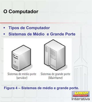 O Computador
 Tipos de Computador
 Sistemas de Médio e Grande Porte
Figura 4 – Sistemas de médio e grande porte.
 