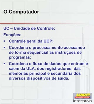 Princípios de Sistemas da Informação Unidade 1 Unip