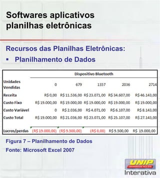 Softwares aplicativos
planilhas eletrônicas
Recursos das Planilhas Eletrônicas:
Planilhamento de Dados
Figura 7 – Planilhamento de Dados
Fonte: Microsoft Excel 2007
 