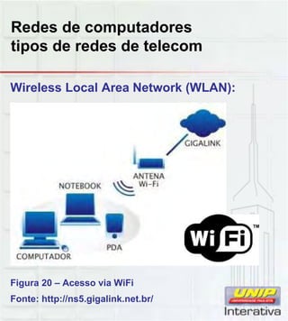 Redes de computadores
tipos de redes de telecom
Wireless Local Area Network (WLAN):
Figura 20 – Acesso via WiFi
Fonte: http://ns5.gigalink.net.br/
 