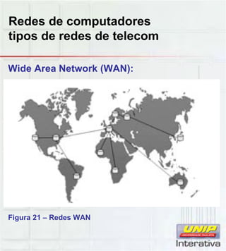 Redes de computadores
tipos de redes de telecom
Wide Area Network (WAN):
Figura 21 – Redes WAN
 