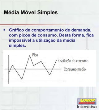 Média Móvel Simples
 Gráfico de comportamento de demanda,
com picos de consumo. Desta forma, fica
impossível a utilização da média
simples.
 