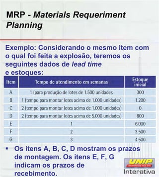MRP - Materials Requeriment
Planning
Exemplo: Considerando o mesmo item com
o qual foi feita a explosão, teremos os
seguintes dados de lead time
e estoques:
 Os itens A, B, C, D mostram os prazos
de montagem. Os itens E, F, G
indicam os prazos de
recebimento.
 
