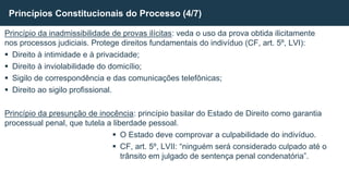 Princípio da inadmissibilidade de provas ilícitas: veda o uso da prova obtida ilicitamente
nos processos judiciais. Protege direitos fundamentais do indivíduo (CF, art. 5º, LVI):
 Direito à intimidade e à privacidade;
 Direito à inviolabilidade do domicílio;
 Sigilo de correspondência e das comunicações telefônicas;
 Direito ao sigilo profissional.
Princípio da presunção de inocência: princípio basilar do Estado de Direito como garantia
processual penal, que tutela a liberdade pessoal.
 O Estado deve comprovar a culpabilidade do indivíduo.
 CF, art. 5º, LVII: “ninguém será considerado culpado até o
trânsito em julgado de sentença penal condenatória”.
Princípios Constitucionais do Processo (4/7)
 