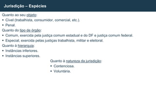 Quanto ao seu objeto:
 Cível (trabalhista, consumidor, comercial, etc.).
 Penal.
Quanto do tipo de órgão:
 Comum, exercida pela justiça comum estadual e do DF e justiça comum federal.
 Especial, exercida pelas justiças trabalhista, militar e eleitoral.
Quanto à hierarquia:
 Instâncias inferiores.
 Instâncias superiores.
Quanto à natureza da jurisdição:
 Contenciosa.
 Voluntária.
Jurisdição – Espécies
 
