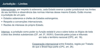 Internacionais: por respeito à soberania, cada Estado exerce o poder jurisdicional nos limites
de seu território e observância das normas internas desse mesmo Estado. Estão imunes
à jurisdição de um país:
 Estados soberanos e chefes de Estados estrangeiros.
 Respeito a convenções internacionais.
 Razões de interesse do próprio Estado.
Internos: a jurisdição como poder ou função estatal é una e cobre todos os litígios de toda
a área dos direitos substanciais (CF, art. 5º, XXXV). Exercida pelos juízes e tribunais
em todo o território nacional (CPC, art. 16).
Cooperação internacional entre Estados, regida por Tratado
de que o Brasil faça parte (CPC, art. 26).
Jurisdição – Limites
 