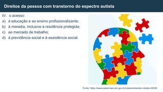 IV. o acesso:
a) à educação e ao ensino profissionalizante;
b) à moradia, inclusive à residência protegida;
c) ao mercado de trabalho;
d) à previdência social e à assistência social.
Direitos da pessoa com transtorno do espectro autista
Fonte: https://www.sabermais.am.gov.br/odas/ambientar-cidade-43838
 