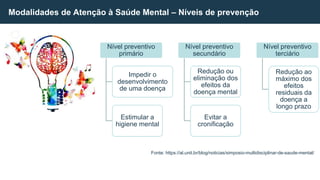 Nível preventivo
primário
Impedir o
desenvolvimento
de uma doença
Estimular a
higiene mental
Nível preventivo
secundário
Redução ou
eliminação dos
efeitos da
doença mental
Evitar a
cronificação
Nível preventivo
terciário
Redução ao
máximo dos
efeitos
residuais da
doença a
longo prazo
Modalidades de Atenção à Saúde Mental – Níveis de prevenção
Fonte: https://al.unit.br/blog/noticias/simposio-multidisciplinar-de-saude-mental/
 