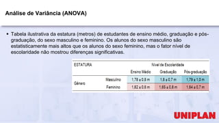 Análise de Variância (ANOVA)
 Tabela ilustrativa da estatura (metros) de estudantes de ensino médio, graduação e pós-
graduação, do sexo masculino e feminino. Os alunos do sexo masculino são
estatisticamente mais altos que os alunos do sexo feminino, mas o fator nível de
escolaridade não mostrou diferenças significativas.
 
