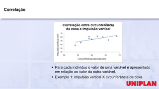 Correlação
 Para cada indivíduo o valor de uma variável é apresentado
em relação ao valor da outra variável.
 Exemplo 1: impulsão vertical X circunferência da coxa.
 
