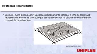Regressão linear simples
 Exemplo: numa piscina com 15 pessoas aleatoriamente paradas, a linha de regressão
representaria a corda de uma bóia que seria arremessada na piscina à menor distância
possível de cada banhista.
BARROS e REIS , 2003
 