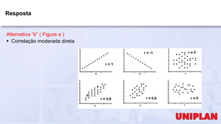 Resposta
Alternativa “b” ( Figura e )
 Correlação moderada direta
 
