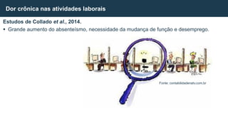 Estudos de Collado et al., 2014.
 Grande aumento do absenteísmo, necessidade da mudança de função e desemprego.
Dor crônica nas atividades laborais
Fonte: contabilidadenatv.com.br
 