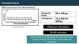 TENS convencional (de alta frequência)
Princípios físicos
Fonte: Low, Reed, 2001.
Tempo de
Pulso
50 a 100 µs
Frequência 10 a 250 Hz
(80Hz)
Estímulo Sensitivo
30-40 minutos
Estimula fibras A beta largas de baixo limiar para
produzir inibição da dor pelo mecanismo das
comportas.
Alta frequência, pulso curto, baixa intensidade
“TENS CONVENCIONAL”
Tempo
Intensidade
(a)
 