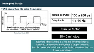 TENS acupuntura (de baixa frequência)
Princípios físicos
Fonte: Low, Reed, 2001.
Estímulo Motor
30-40 minutos
Tempo de Pulso 150 a 200 µs
Frequência 1 a 14 Hz
Estimula fibras A delta e C de alto limiar levando à
liberação de opioides endógenos e proporcionando
impulso sensorial adicional proveniente dos aferentes dos
fusos musculares
(b)
Intensidade
Baixa frequência, pulso relativamente longo,
alta intensidade “TENS TIPO ACUPUNTURA”
Tempo
 