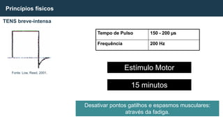 TENS breve-intensa
Princípios físicos
Fonte: Low, Reed, 2001.
Estímulo Motor
15 minutos
Desativar pontos gatilhos e espasmos musculares:
através da fadiga.
Tempo de Pulso 150 - 200 µs
Frequência 200 Hz
 