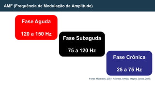 AMF (Frequência de Modulação da Amplitude)
Fonte: Machado, 2007; Fuentes, Armijo, Magee, Gross, 2010.
Fase Aguda
120 a 150 Hz
Fase Subaguda
75 a 120 Hz
Fase Crônica
25 a 75 Hz
 