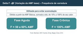 Delta F - F (Variação da AMF base) – Frequência de varredura
Utilizada para evitar acomodação
Obtido a partir da AMF Básica, somada a ela, de 10% a 100% de seu valor.
Fase Aguda
F = 50 a 60% AMF
Fase Crônica
F = 100% AMF
Fonte: Machado, 2007; Fuentes, Armijo, Magee, Gross, 2010.
 