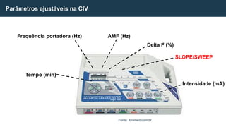 Parâmetros ajustáveis na CIV
Frequência portadora (Hz) AMF (Hz)
Delta F (%)
SLOPE/SWEEP
Intensidade (mA)
Tempo (min)
Fonte: ibramed.com.br
 