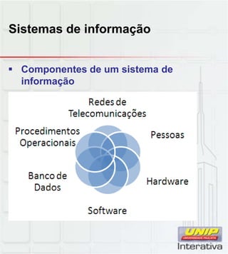 Sistemas de informação
Componentes de um sistema de
informação
 