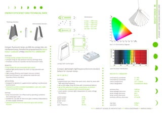 STUDENT LIGHTING DESIGN AWARDS 2009
                                                                                                                                                                                                             BRIGHT RANGE III
ENERGY EFFICIENCY AND TECHNICAL DATA
                                                                                                            Dimensions:

                                                                                                            A max = 109.7 mm
  finishing element
                                                                                                            B max = 128.0 mm
                                          intermediate element
                                                                                                            C max = 142.9 mm
                                                                                                            D max = 27.1 mm
                                                                                                            D1 max = 27.1 mm

                         +            +
   300 mm




                0   mm
             16

                                                                                                                                                the C.I.E chromaticity diagram
Compact fluorescent lamps use 80% less energy than nor-
mal filament lamps, therefore the proposed lamp for BRIGHT
RANGE? LUMINAIRE is Philips MASTER PL-C 18W/827/4P

FEATURES:
? energy saving compact fluorecent lamp
? compact long-arc low-pressure mercury dicharge lamp
? envelope consists of 4 parallel narrow fluorescent tubes
                                                                   canopy with control gear
BENEFITS:
? long reliable life and sustainable light output
? optimal light performance for short or long operation per        Compact, lightweight, highfrequency electronic standard                      spectral power distribution
  switch on                                                        ballasts for choosen lamps:
? high-energy efficiency and lowest mercury content                                                                                             MASTER PL-C 18W/827/4P
? lead free and doesnt use radioactive materials and              HF-P 118 PL-C
  hazardous flame retardants                                                                                                                    chromaticity coordinate          X = 455
                                                                   FEATURES:                                                                    chromaticity coordinate          Y = 415
APPLICATION:                                                       ? programmed start: flicker-free warm start, ideal for areas with            colour temperature               CCT = 2700 K
? designed for general or supplementary lighting in professional     high switching frequency                                                   colour designation               Incandescent White
  environments                                                     ? up to 50% longer lamp life than with conventional ballasts
? recessed or surface-mounted downlighters, wall units, table      ? up to 25% reduction in energy consumption at constant
  lamps and pendant lamps                                            luminous flux compared with conventional gear                              luminous flux                    1200 lm
                                                                   ? smart power: constant light independent of mains voltage                   lamp wattage electronic          16.5 W
SYSTEM:                                                              fluctuations                                                               lamp voltage electronic          80 V
? lamp characteristics are influenced by operating conditions                                                                                   lamp current electronic          0.21 A
  and control gear used                                            system power                         19 W                                    luminous efficacy electronic     67 lm/W
? suitable for use with HF electronic gear enabling independence   ballast losses                       2.5 W
  of mains supply variations                                       power factor                         0.98
? optimized performance for electronic gear with preheat           Tc max                               70C                                    cap-base                         G24q-2
  function                                                         oper. frequency                      45 kHz                                  execution                        4 Pins

                                                                                                                       ? ? ? ? BARTLETT SCHOOL OF ARCHITECTURE ? ? ? KATJA LESZCZYNSKA ? ? NATALIA SOKOL ?
 