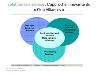 Solution-as-a-Service  : L’approche innovante du « Club Alliances » The best way to predict the future is to invent it - Alan Kay 