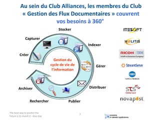 The best way to predict the future is to invent it - Alan Kay Gestion du cycle de vie de l’information Créer Stocker Indexer Gérer Distribuer Publier Rechercher Archiver Capturer Au sein du Club Alliances, les membres du Club « Gestion des Flux Documentaires »  couvrent vos besoins à 360°   