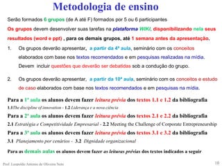 Metodologia de ensinoSerão formados 6 grupos (de A até F) formados por 5 ou 6 participantesOs grupos devem desenvolver suas tarefas na plataforma WIKI, disponibilizando nela seusresultados (word e ppt) , para os demais grupos, até 1 semana antes da apresentação.Os grupos deverão apresentar,  a partir da 4ª aula, seminário com os conceitos elaborados com base nos textos recomendados e em pesquisas realizadas na mídia. Devem  incluir questões que deverão ser debatidas sob a condução do grupo.Os grupos deverão apresentar,  a partir da 10ª aula, seminário com os conceitos e estudo de caso elaborados com base nos textos recomendados e em pesquisas na mídia.Para a 1ª aula os alunos devem fazer leitura prévia dos textos 1.1 e 1.2 da bibliografia1.1The discipline of innovation - 1.2Liderança e a nova ciênciaPara a 2ª aula os alunos devem fazer leitura prévia dos textos 2.1 e 2.2 da bibliografia2.1Estratégia e Competitividade Empresarial -2.2Meeting the Challenge of Corporate EntrepreneurshipPara a 3ª aula os alunos devem fazer leitura prévia dos textos 3.1 e 3.2 da bibliografia3.1Planejamento por cenários -  3.2Dignidade organizacionalPara as demais aulas os alunos devem fazer as leituras prévias dos textos indicados a seguir10Prof. Leopoldo Antonio de Oliveira Neto