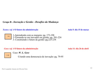 Grupo B - Inovação e Gestão - Desafios da MudançaTextos: ref. 4 O futuro da administração 				Aula 5: dia 15 de março1-Aprendendo com as margens: pg. 173-198                                                                                                                                             2-Tornando-se um inovador em gestão: pg. 201-2243- Construindo o futuro da gestão: pg.225-238Caso: ref. 4 O futuro da administração Aula 11: dia 26 de abrilCaso: W. L. Gore				         Criando uma democracia de inovação: pg. 79-955-B12Prof. Leopoldo Antonio de Oliveira Neto