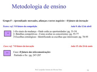 Prof. Leopoldo Antonio de Oliveira Neto16Metodologia de ensinoGrupo F - Aprendizado: mercados, alianças e novos negócios - O futuro da inovaçãoTextos: ref. 5 O futuro da competição Aula 9: dia 12 de abril1-Os sinais da mudança - Onde estão as oportunidades: pg. 31-54    	 2- Batalhas competitivas - Como avaliar os concorrentes: pg. 55-77	 3-Escolhas estratégicas - Identificando as escolhas que interessam: pg. 78-95Caso: ref. 7 O futuro da inovação 				Aula 15: dia 24 de maioCaso: O futuro das telecomunicações	Partindo o fio : pg. 247-2879-F15-F