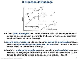  O da percepção, das mudanças mentais (criatividade)Prof. Leopoldo Antonio de Oliveira Neto24