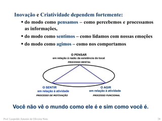 O processo de mudançaUm dia a visão estratégica se exaure e contribui cada vez menos para que as coisas se mantenham em movimento (5). Esse é o momento de examinar detalhadamente os sinais fracos (6)A energia para a mudança pode se originar de dentro da organização, mas, às vezes, a oportunidade ou a limitaçãovem de fora, de um mundo em que as coisas estão em permanente mudança (7)A inevitável mudança de paradigma ocorre quando um salto criativo acontece. O tempo de imaginação produz um grande número de idéias novas (8) e o tempo de julgamento tomará a decisão sobre a próxima idéia (9)26Prof. Leopoldo Antonio de Oliveira Neto