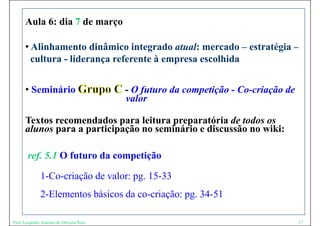 Aula 6: dia 7 de março
                          ç

      • Alinhamento dinâmico integrado atual: mercado – estratégia –
                                    g                          g
        cultura - liderança referente à empresa escolhida


      • Seminário                         - O futuro da competição - Co-criação de
                                          valor

      Textos recomendados para leitura p p
                            p          preparatória de todos os
      alunos para a participação no seminário e discussão no wiki:
       l                i i ã          i á i di        ã      iki

        ref. 5.1 O futuro da competição

              1-Co-criação
              1 Co criação de valor: pg. 15-33
                                     pg 15 33
              2-Elementos básicos da co-criação: pg. 34-51

Prof. Leopoldo Antonio de Oliveira Neto                                              17
 
