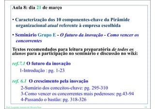 Aula 8: dia 21 de março

      • Caracterização dos 10 componentes-chave da Pirâmide
        organizacional atual referente à empresa escolhida
             i i     l     l f      t                lhid
      • Seminário Grupo E - O futuro da inovação - Como vencer os
        concorrentes
      Textos
      T t recomendados para l it
                     d d         leitura preparatória d t d os
                                                tó i de todos
      alunos para a participação no seminário e discussão no wiki:

      ref.7.1 O futuro da inovação
          1-Introdução : pg. 1-23
                   ç     pg

      ref. 6.1 O crescimento pela inovação
           2-Sumário dos conceitos-chave: pg. 295-310
           3-Como vencer os concorrentes mais poderosos: pg.43-94
           4-Passando o bastão: pg. 318-326
Prof. Leopoldo Antonio de Oliveira Neto                              19
 