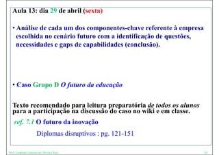 Aula 13: dia 29 de abril (sexta)

  • Análise de cada um dos componentes-chave referente à empresa
    escolhida no cenário futuro com a identificação de questões,
        lhid        á i f t           id tifi ã d          tõ
    necessidades e gaps de capabilidades (conclusão).




  • Caso Grupo D O futuro da educação

  Texto
  T t recomendado para l it
                 d d       leitura preparatória d todos os alunos
                                          tó i de d         l
  para a participação na discussão do caso no wiki e em classe.
    ref. 7 1 O futuro da inovação
      f 7.1 f t       d i      ã
                     Diplomas disruptivos : pg. 121-151

Prof. Leopoldo Antonio de Oliveira Neto                             24
 