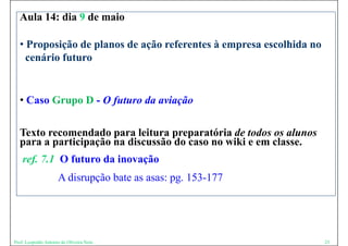 Aula 14: dia 9 de maio

  • Proposição de planos de ação referentes à empresa escolhida no
    cenário futuro
       á i f t


  • Caso Grupo D - O futuro da aviação

  Texto recomendado para leitura p p
                      p           preparatória de todos os alunos
  para a participação na discussão do caso no wiki e em classe.
    ref. 7.1 O futuro da inovação
      f                       ç
                     A disrupção bate as asas: pg. 153-177




Prof. Leopoldo Antonio de Oliveira Neto                              25
 
