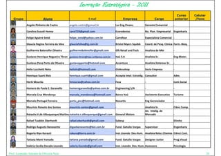 Inovação Estratégica - 2011
                                                                                                                                         Curso     Celular
   Grupo                   Aluno                                 E‐mail                    Empresa                  Cargo               anterior    /fone

             Angelo Pinheiro de Castro            angelo.castro@gvmail.br           Luz Eng.Financ.         Gerente Comercial       ‐

             Carolina Suzuki Henna                carol729@gmail.com                Ecorodovias             Na. Plan. Empresarial Engenharia

             Felipe Aguirre Smid                  felipe_smid@yahoo.com.br          Carrefour               Especialista Comercial ‐

             Glaucia Regina Ferreira da Silva     glauciafsilva@ig.com.br           Bristol Myers Squibb    Coord. de Pesq. Clínica Farm.‐Bioq.

             Guilherme Balensifer Oliveira        guilhermebalensifer@gmail.com     Gfk Retail and Tech     Analista de Mkt         ‐

             Gustavo Henrique Nogueira Thron   gustavo.thron@itau‐unibanco.com.br   Itaú S.A                Analista Sr.            Eng.Mater.

             Gustavo Pena Porto de Oliveira       gustavopporto@hotmail.com         Accenture               Analista Sistemas Sr.   ‐

             Helio Lucchetti Neto  
             Helio Lucchetti Neto                 helioln@hotmail.com
                                                  helioln@hotmail com               Giobrushop              Socio Empresa
                                                                                                            Socio Empresa           ‐

             Henrique Suarti Reis                 henrique.suarti@gmail.com         Accepta Intel. Estratég. Consultor              Adm.

             Herik Mourão                         hmourao@yahoo.com.br              Fesa                    ‐                       Com.Social

             Homero de Paula E. Garavello         homerogaravello@yahoo.com.br      Engineering S/A         ‐                       ‐

             Marcela Cruz Mendonça                marcela_mendonca@hotmail.com      Banco Itaú              Assistente Executivo    Turismo

             Marcelo Portugal Ferreira            portu_pnc@hotmail.com             Novartis                Eng Gerenciador         ‐

             Maurício Peixoto dos Santos          mauricio.santos@gmail.com         ‐                       Analista Sr.            Ciênc.Comp.
                                                                                                            An.  Intelig. de 
             Natasha V.de Albuquerque Martins natasha.v.albuquerque@gmail.com       General Motors          Mercado                 ‐

             Rafael Taubkin Eberhardt  
             Rafael Taubkin Eberhardt             rafael.eberhardt@gmail.com        Sabesp                  ‐                       Direito

             Rodrigo Augusto Benevente            digaobenevente@bol.com.br         Fund. Getulio Vargas    Supervisor              Engenharia

             Rogerio Riyo Kurauti                 rokura@terra.com.br               Inst.Lisondo Des.Hum. Analista Relac.Clientes Ciênci.Cont.

             Tatiana Mami Yamada  
                              d                   tatiana.yamada@gmail.com
                                                              d      l              Fund. Getulio Vargas
                                                                                       d      l             Designer Junior         Prog.Visual
                                                                                                                                              l

             Valéria Cecilia Dorado Lisondo       valeria.lisondo@gmail.com         Inst. Lisondo Des. Hum. Assessora               Psicologia

Prof. Leopoldo Antonio de Oliveira Neto                                                                                                                      28
 