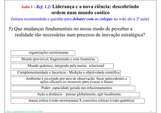 Aula 1 - Ref. 1.2: Liderança e a nova ciência: descobrindo
                                           ordem num mundo caótico
    (leitura recomendada e questão para debater com os colegas no wiki até a 2ª aula)

  5) Que mudanças fundamentais no nosso modo de perceber a
     realidade são necessárias num processo de inovação estratégica?


                       organizações newtonianas
               Mundo previsível, fragmentado e com fronteiras
                      Mundo quântico, integrado pela mente, relacional
           Complementaridade e Incerteza - Medição e objetividade científica
                    Ambiente é co-criado por atos de observação: focar antecedentes e
                            ações eficazes no momento para evocar o futuro
                                     Poder: capacidade gerada nos relacionamentos
                                Ação a distância – pensar globalmente, agir localmente
                       massa crítica (visão newtoniana) X conexões críticas (visão quântica)

Prof. Leopoldo Antonio de Oliveira Neto                                                        31
 