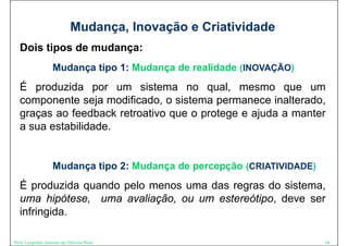 Mudança,
                           Mudança Inovação e Criatividade
  Dois tipos de mudança:
                   Mudança tipo 1: Mudança de realidade (INOVAÇÃO)
  É produzida por um sistema no qual, mesmo que um
  componente seja modificado, o sistema permanece inalterado,
  graças ao f db k retroativo que o protege e ajuda a manter
            feedback t ti               t      j d        t
  a sua estabilidade.


                   Mudança tipo 2: M d
                   M d     ti   2 Mudança de percepção (CRIATIVIDADE)
                                          d         ã
  É produzida quando pelo menos uma das regras do sistema,
                                          g
  uma hipótese, uma avaliação, ou um estereótipo, deve ser
  infringida.

Prof. Leopoldo Antonio de Oliveira Neto                                 34
 