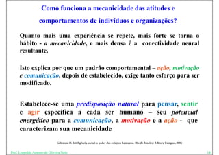 Como funciona a mecanicidade das atitudes e
                   comportamentos de indivíduos e organizações?

      Quanto mais uma experiência se repete, mais f t se t
      Q     t     i            iê i         t    i forte     torna o
      hábito - a mecanicidade, e mais densa é a conectividade neural
      resultante.
      resultante

      Isto explica por que um padrão comportamental – ação motivação
                                                         ação,
      e comunicação, depois de estabelecido, exige tanto esforço para ser
      modificado.


      Estabelece-se
      Estabelece se uma predisposição natural para pensar sentir
                                                   pensar,
      e agir específica a cada ser humano – seu potencial
      energético para a comunicação a motivação e a ação - que
                        comunicação,
      caracterizam sua mecanicidade
                               Goleman, D. Inteligência social: o poder das relações humanas, Rio de Janeiro: Editora Campus, 2006


Prof. Leopoldo Antonio de Oliveira Neto                                                                                              14
 
