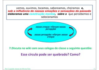 vemos, ouvimos tocamos saboreamos
          vemos ouvimos, tocamos, saboreamos, cheiramos e
                                                        e,
    sob a influência de nossas emoções e sensações do passado
    elaboramos uma construção mental, sobre o que percebemos e
                            selecionamos



                                           nossas crenças reforçam nossas
                                                     percepções

                                          nossas percepções reforçam nossas
                                                       crenças



      7.Discuta no wiki com seus colegas de classe a seguinte questão:

                        Esse círculo pode ser quebrado? Como?
                        Esse círculo pode ser quebrado? Como?


Prof. Leopoldo Antonio de Oliveira Neto                                       17
 