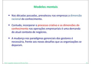Modelos mentais
                                          Modelos mentais

       Nas décadas passadas, prevaleceu nas empresas a dimensão 
        racional do conhecimento.

       Contudo, incorporar o processo criativo e as dimensões do 
        conhecimento nas operações empresariais é uma demanda 
        conhecimento nas operações empresariais é uma demanda
        do atual contexto de negócios.

       A mudança nos paradigmas gerenciais dos gestores é 
        necessária, frente aos novos desafios que as organizações se 
                  ,                           q        g     ç
        deparam.




Prof. Leopoldo Antonio de Oliveira Neto                                 30
 