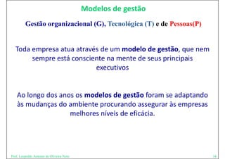 Modelos de gestão
         Gestão organizacional (G), Tecnológica (T) e de Pessoas(P)


  Toda empresa atua através de um modelo de gestão, que nem 
       sempre está consciente na mente de seus principais 
                          executivos


    Ao longo dos anos os modelos de gestão foram se adaptando 
    às mudanças do ambiente procurando assegurar às empresas 
    às mudanças do ambiente procurando assegurar às empresas
                    melhores níveis de eficácia.  




Prof. Leopoldo Antonio de Oliveira Neto                               34
 