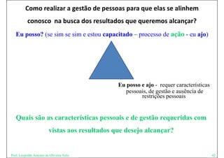Como realizar a gestão de pessoas para que elas se alinhem 
           conosco  na busca dos resultados que queremos alcançar?
   Eu posso? (se sim se sim e estou capacitado – processo de ação - eu ajo)




                                                Eu posso e ajo - requer características
                                                   p         j      q
                                                   pessoais, de gestão e ausência de
                                                         restrições pessoais


   Quais são as características pessoais e de gestão requeridas com
                         vistas aos resultados que desejo alcançar?


Prof. Leopoldo Antonio de Oliveira Neto                                                   42
 