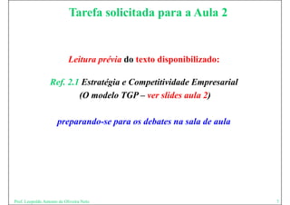 Tarefa solicitada para a Aula 2


                            Leitura prévia do texto disponibilizado:

                  Ref. 2.1 Estratégia e Competitividade Empresarial
                          (O modelo TGP – ver slides aula 2)

                      preparando-se para os debates na sala de aula




Prof. Leopoldo Antonio de Oliveira Neto                                7
 