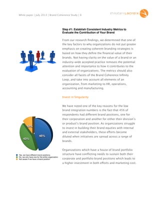 White paper | July 2013 | Brand Coherence Study | 8

Step #1: Establish Consistent Industry Metrics to
Evaluate the Contribution of Your Brand
From our research ﬁndings, we determined that one of
the key factors to why organizations do not put greater
emphasis on creating coherent branding strategies is
based on how they deﬁne the ﬁnancial value of their
brands. Not having clarity on the value of a brand or an
industry-wide accepted practice removes the potential
attention and importance to how it contributes to the
evaluation of organizations. The metrics should also
consider all facets of the Brand Coherence Inﬁnity
Loop, and take into account all elements of an
organization, from marketing to HR, operations,
accounting and manufacturing.
Invest in Singularity
We have noted one of the key reasons for the low
brand integration numbers is the fact that 45% of
respondents had different brand positions, one for
their corporation and another for either their division’s
or product’s brand position. As organizations struggle

12%

to invest in building their brand equities with internal
and external stakeholders, these efforts become

43%

45%

diluted when initiatives are spread across a range of
brands.
Organizations which have a house of brand portfolio

Yes, we have diﬀerent brand positions
No, we only have one for the entire organization
Not aware if we have a brand position

structure have conﬂicting needs to sustain both their
corporate and portfolio brand positions which leads to
a higher investment in both efforts and marketing cost.

 