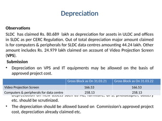 Depreciation
Observations
SLDC has claimed Rs. 80.689 lakh as depreciation for assets in ULDC and offices
in SLDC as per CERC Regulation. Out of total depreciation major amount claimed
is for computers & peripherals for SLDC data centres amounting 44.24 lakh. Other
amount includes Rs. 24.979 lakh claimed on account of Video Projection Screen
(VPS).
Submission
• Depreciation on VPS and IT equipments may be allowed on the basis of
approved project cost.
• Depreciation on new assets such as AC, furniture, UPS, photocopier, battery
etc. should be scrutinized.
• The depreciation should be allowed based on Commission’s approved project
cost, depreciation already claimed etc.
Gross Block as On 31.03.21 Gross Block as On 31.03.22
Video Projection Screen 166.53 166.53
Computers & peripherals for data centre 258.13 258.13
 